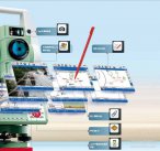 徠卡圖像全站儀TS11i/15i