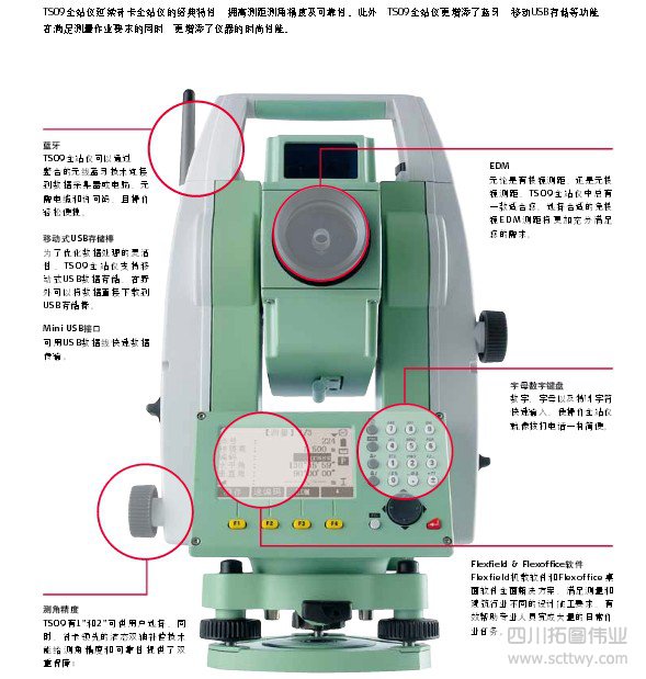 徠卡高精度全站儀 TS系列—TS09城市版1＂/2＂