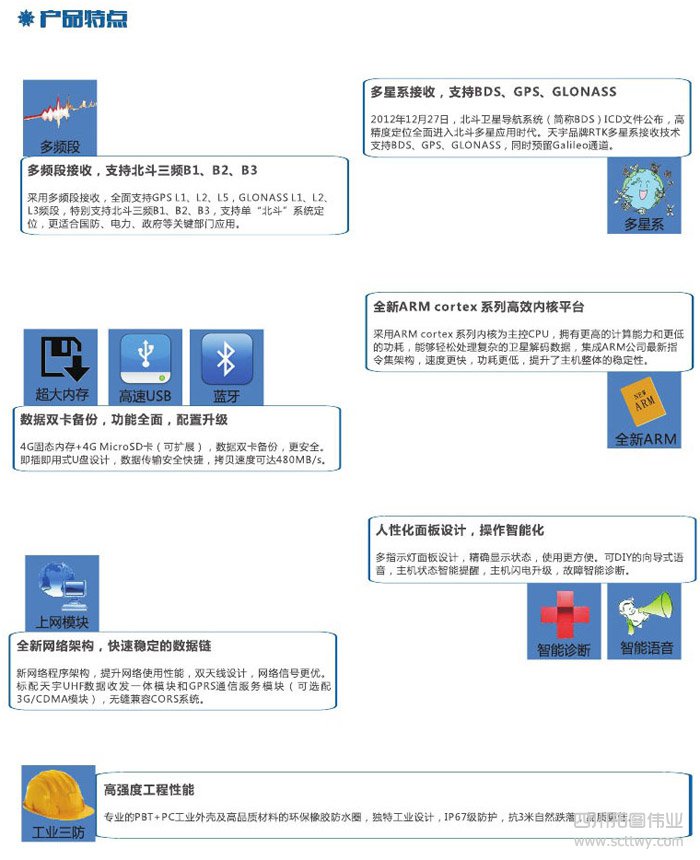 南方天宇C93TGNSS北斗RTK測量系統(tǒng)