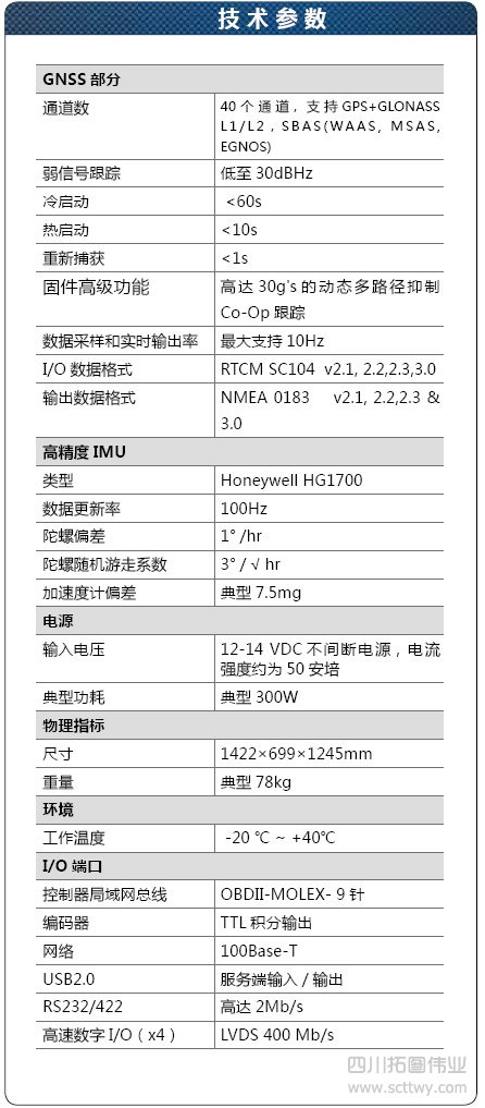 拓普康IP-S2 HD移動測量系統