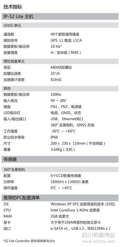 拓普康IP-S2 Lite移動(dòng)測(cè)量系統(tǒng)