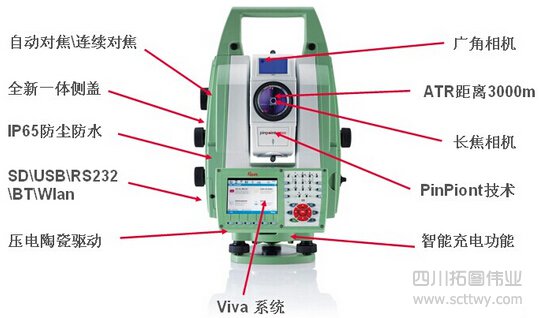 徠卡TM50精密監測全站儀