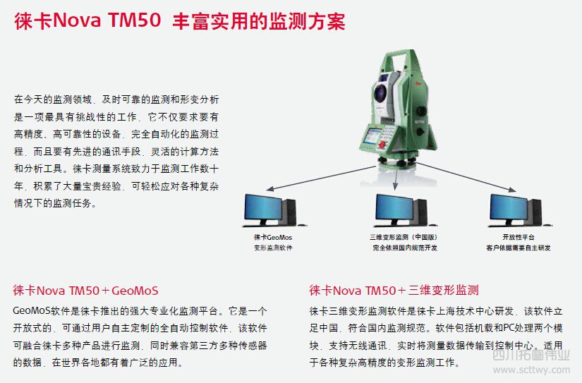 徠卡TM50精密監測全站儀