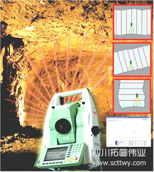 徠卡TPS隧道多功能測量系統
