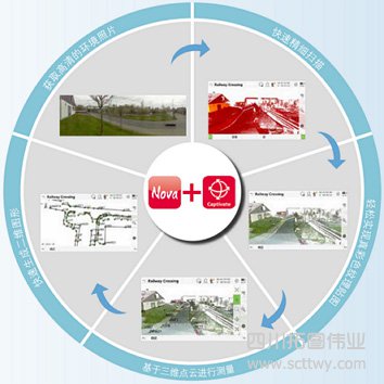 徠卡Nova MS60全站掃描儀