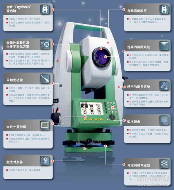 徠卡TS02 Plus E全站儀