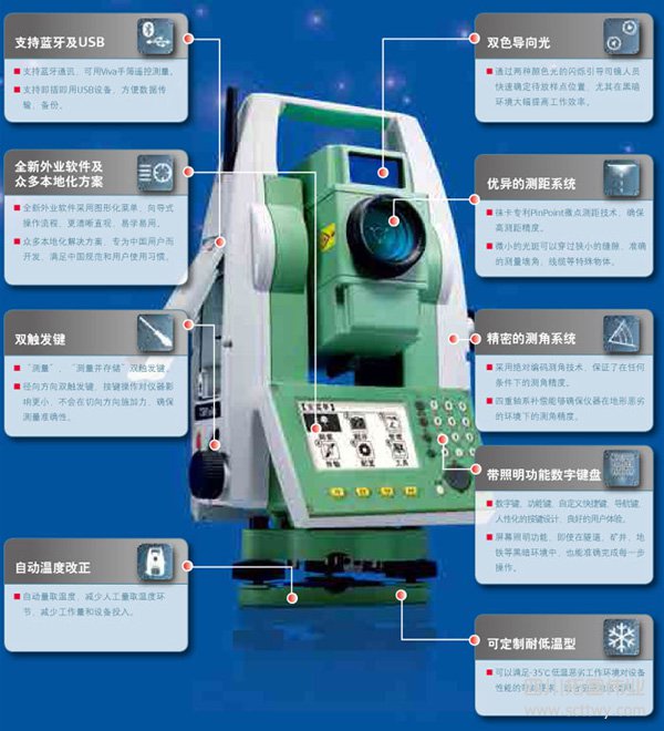 徠卡TS09 Plus L全站儀