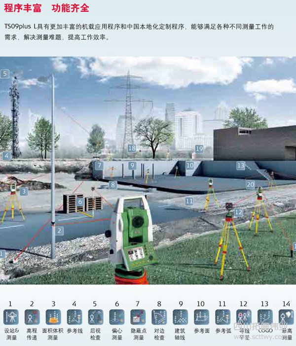 徠卡TS09 Plus L全站儀