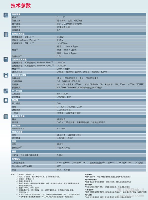 徠卡TS09 Plus L全站儀