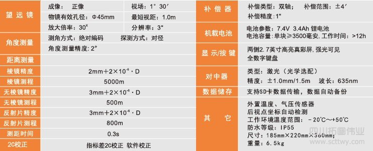 捷創(chuàng)力OTS1202系列全站儀
