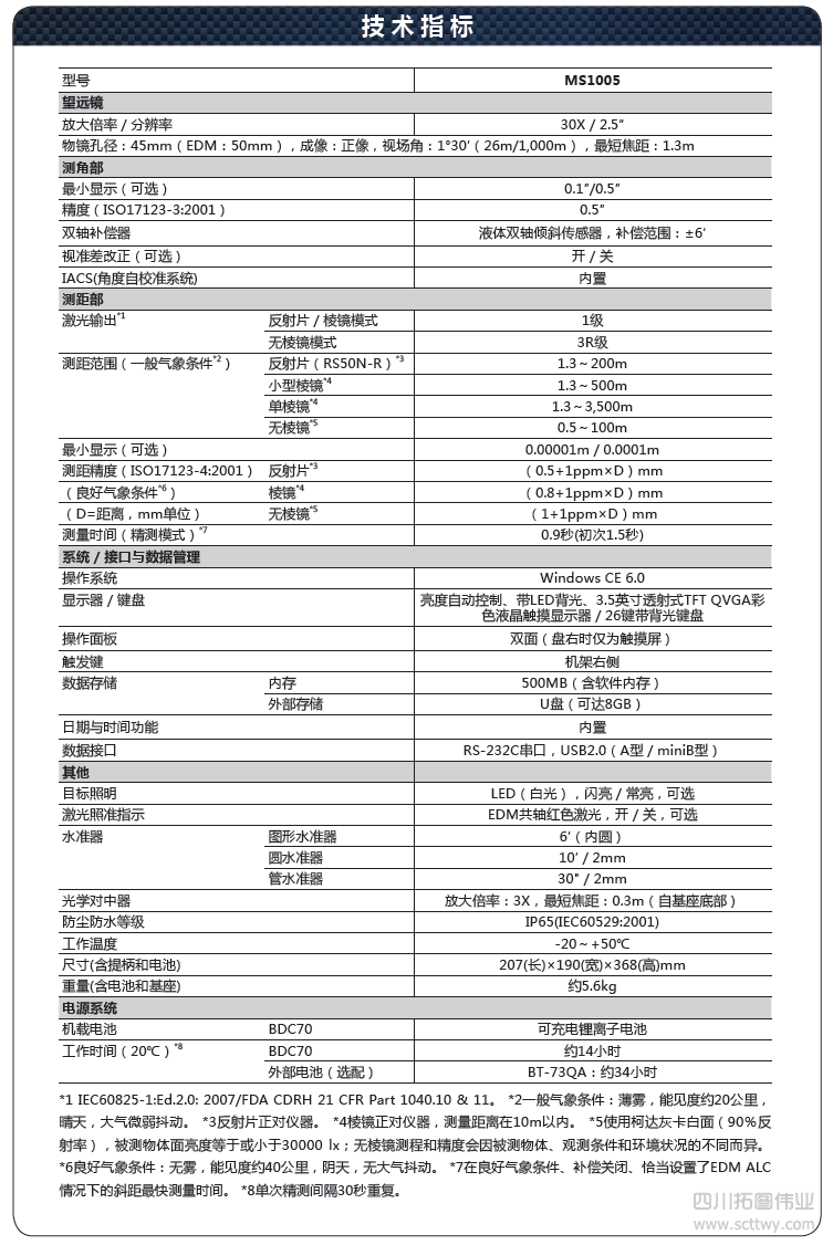 拓普康MS1005全站儀
