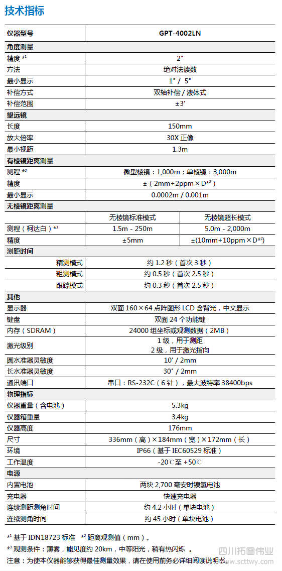 拓普康GPT-4000LN全站儀